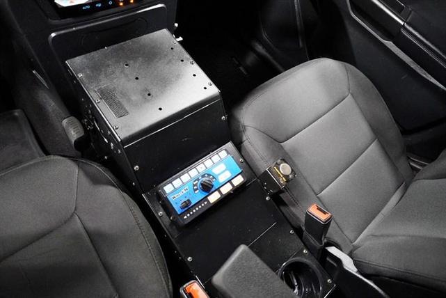 Photo of 2020 Black Ford Utility Police Interceptor