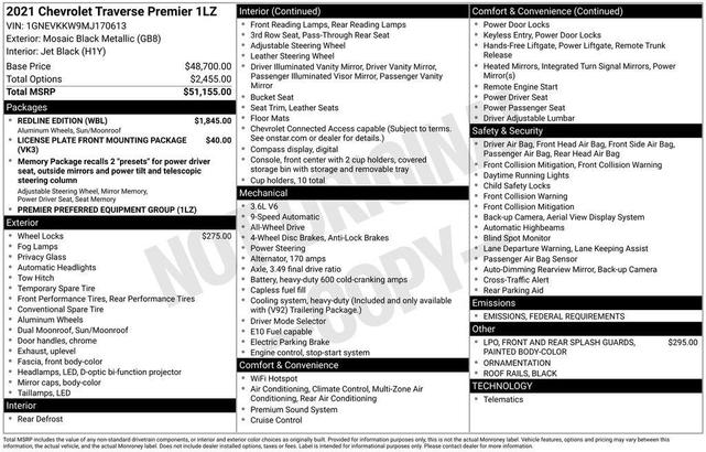 Photo of 2021 Mosaic Black Metallic Chevrolet Traverse
