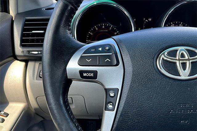 Photo of 2012 Sizzling Crimson Mica Toyota Highlander