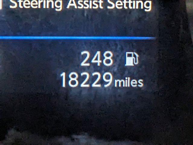 Photo of 2022 Gun Metallic Nissan Rogue Sport