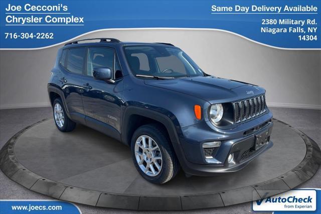 2021 Jeep Renegade