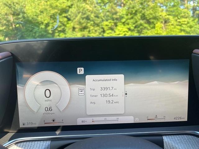 Photo of 2024 Makalu Gray Genesis G90