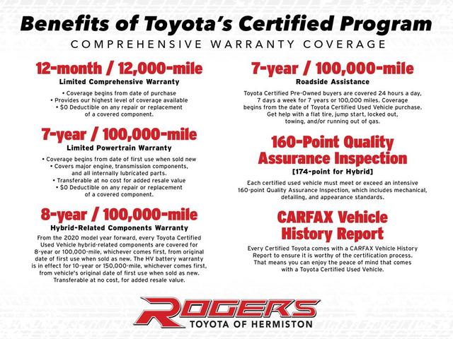 Photo of 2021 Magnetic Gray Metallic Toyota RAV4 Hybrid
