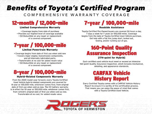 Photo of 2022 White Toyota Tacoma
