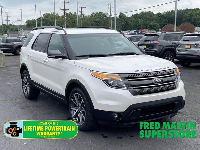 2015 Ford Explorer