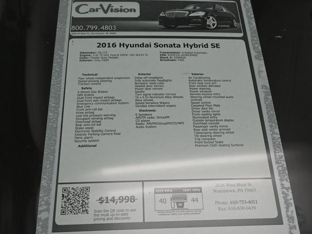 Photo of 2016 Pewter Gray Metallic Hyundai SONATA Hybrid