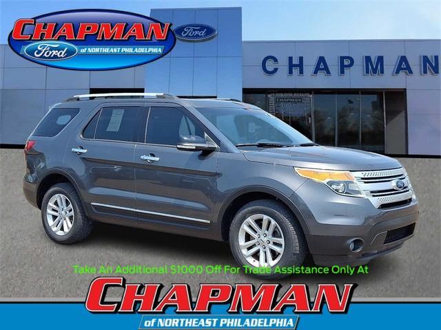 2015 Ford Explorer