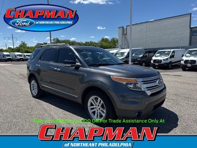 2015 Ford Explorer