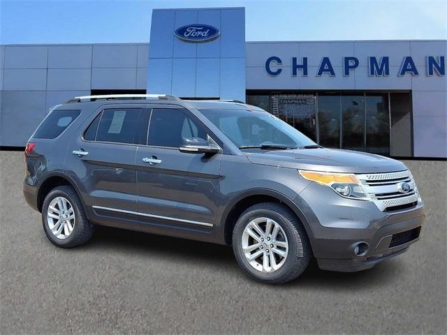 2015 Ford Explorer