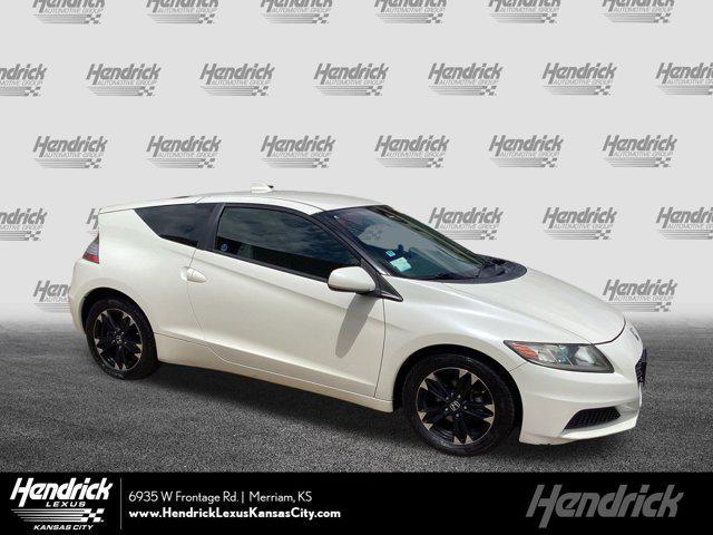 2015 Honda CR-Z