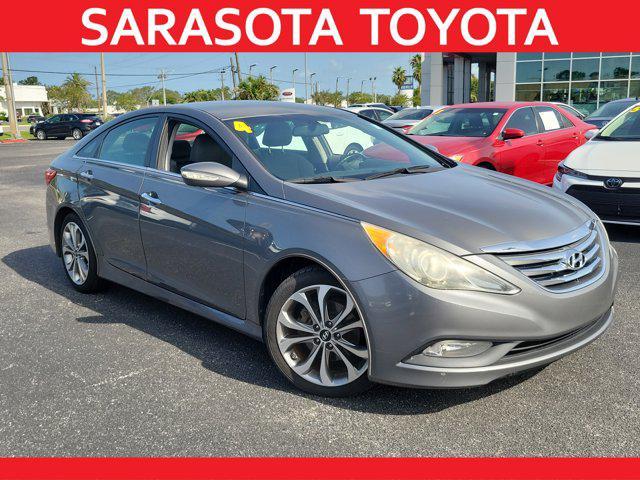 2014 Hyundai Sonata