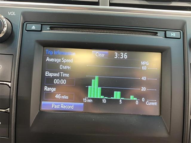Photo of 2015 Gray Toyota Camry