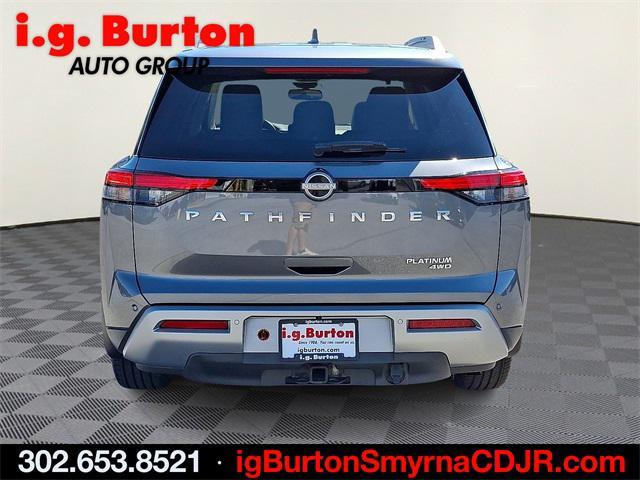 Photo of 2022 Gun Metallic Nissan Pathfinder