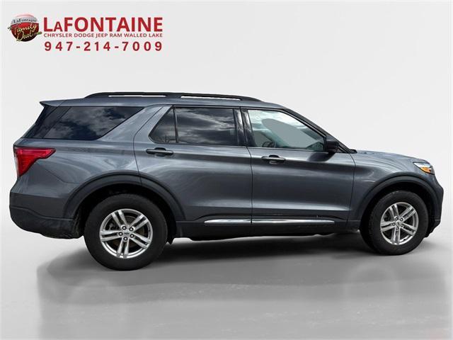 Photo of 2022 Gray Metallic Ford Explorer