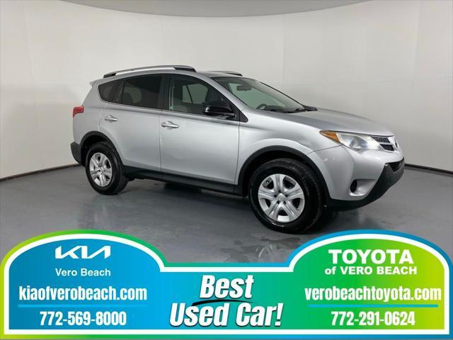 2015 Toyota RAV4