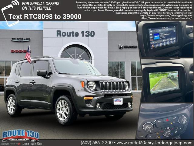 2021 Jeep Renegade