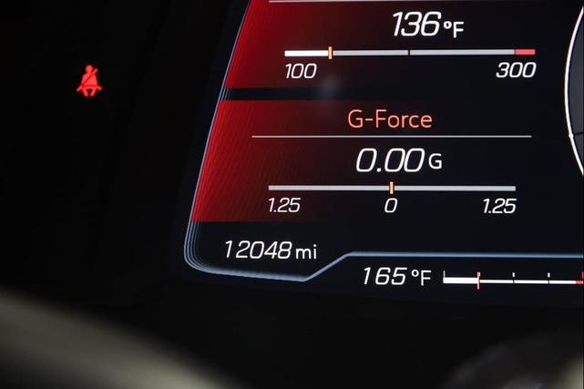 Photo of 2023 Torch Red Chevrolet Corvette