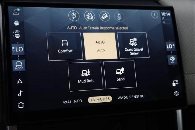 Photo of 2024 Varesine Blue Metallic Land Rover Discovery Sport
