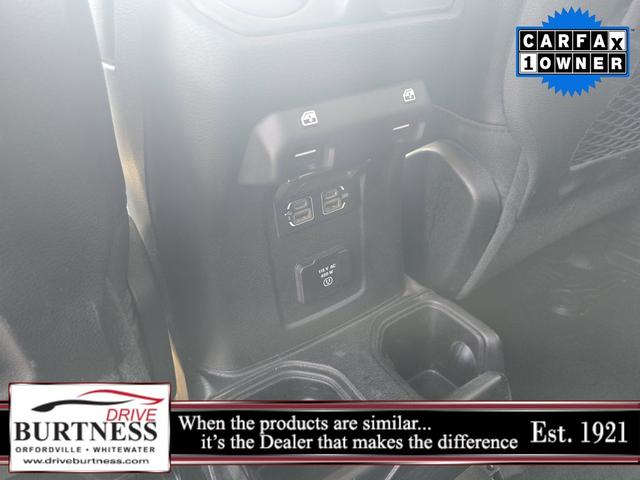 Photo of 2020 Punkn Metallic Clearcoat Jeep Gladiator