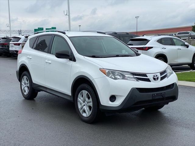 2015 Toyota RAV4