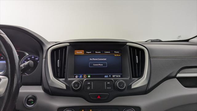 Photo of 2021 Summit White GMC Terrain