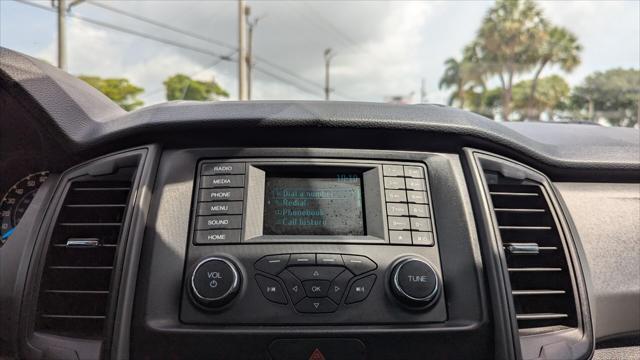 Photo of 2022 Black Ford Ranger
