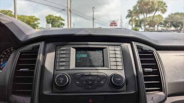 Photo of 2022 Black Ford Ranger
