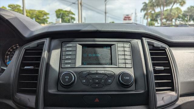 Photo of 2022 Black Ford Ranger