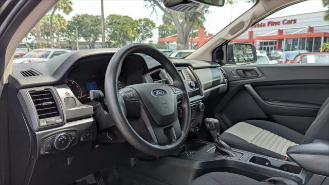 Photo of 2022 Black Ford Ranger