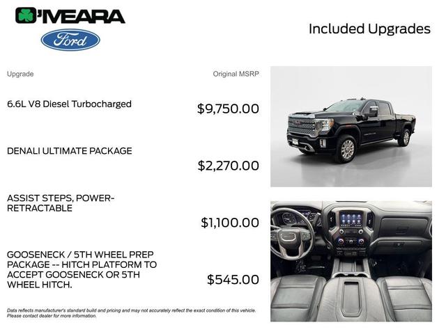 Photo of 2021 Onyx Black GMC Sierra 2500