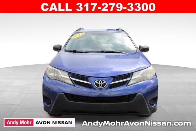 Photo of 2015 Blue Crush Metallic Toyota RAV4