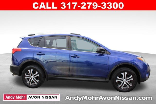 Photo of 2015 Blue Crush Metallic Toyota RAV4