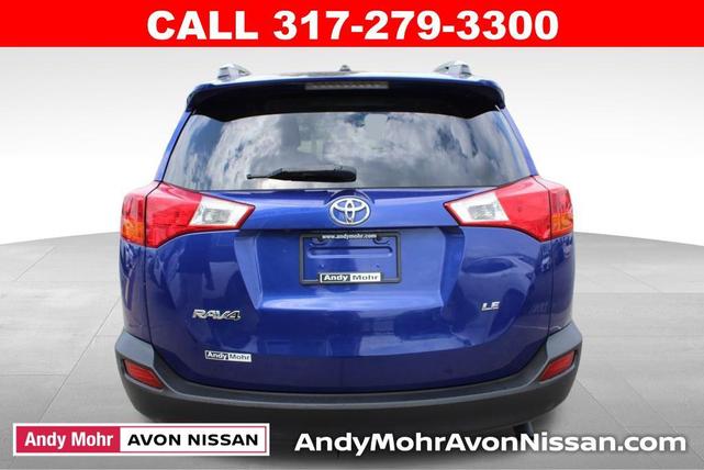 Photo of 2015 Blue Crush Metallic Toyota RAV4