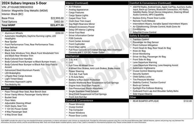 Photo of 2024 Magnetite Gray Metallic Subaru Impreza