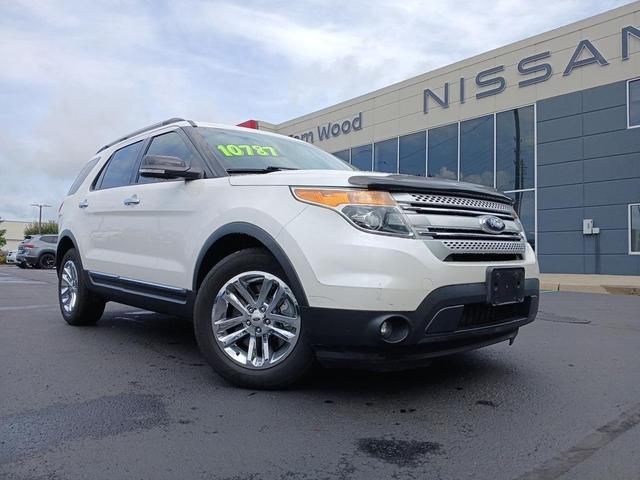 Photo of 2014 White Platinum Clearcoat Metallic Ford Explorer