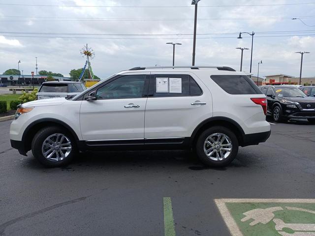 Photo of 2014 White Platinum Clearcoat Metallic Ford Explorer
