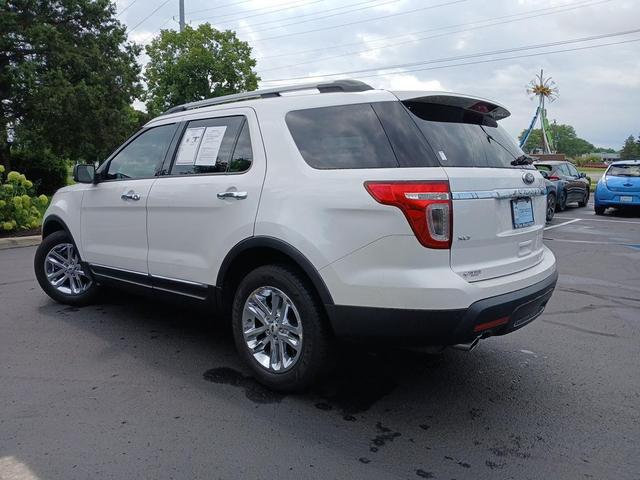 Photo of 2014 White Platinum Clearcoat Metallic Ford Explorer