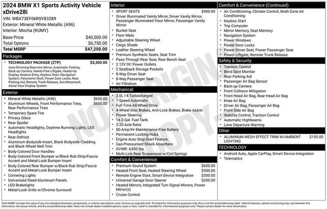 Photo of 2024 Mineral White Metallic BMW X1