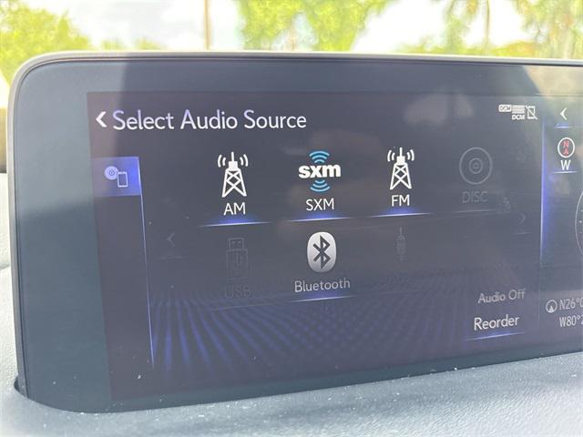 Photo of 2022 Nori Green Pearl Lexus RX 350