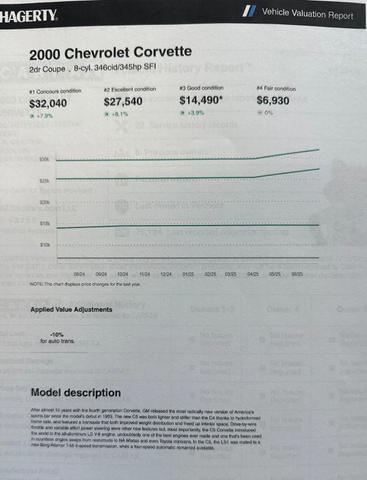 Photo of 2000 Gray Chevrolet Corvette