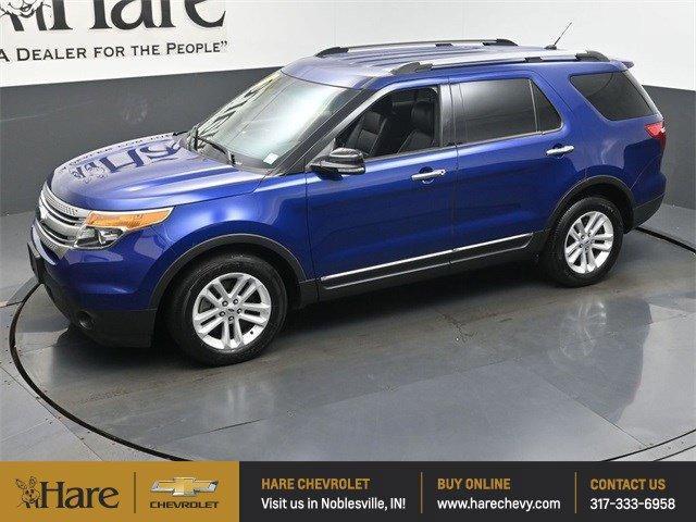 Photo of 2014 Blue Metallic Ford Explorer