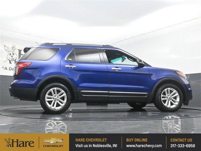 Photo of 2014 Blue Metallic Ford Explorer
