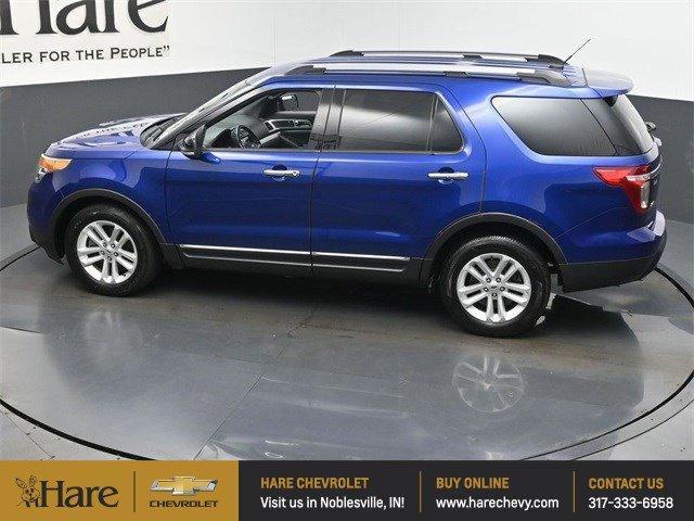 Photo of 2014 Blue Metallic Ford Explorer