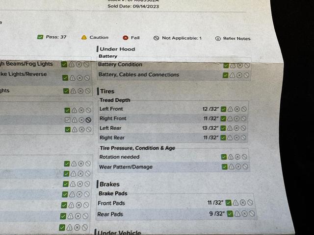 Photo of 2023 Blueprint Toyota Tundra
