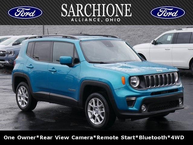 2021 Jeep Renegade