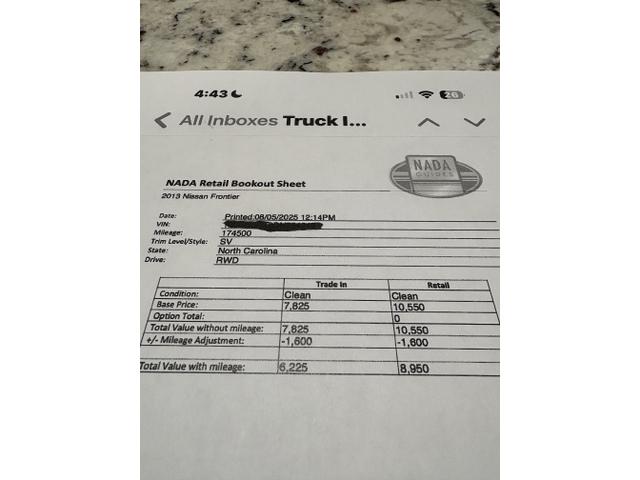 Photo of 2013 White Nissan Frontier