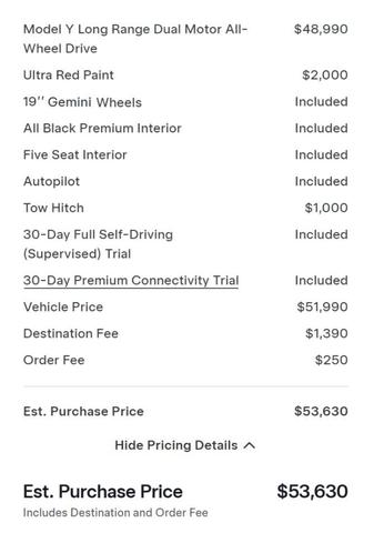 Photo of 2024 Red Tesla Model Y
