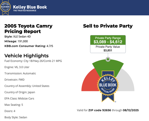 Photo of 2005 Silver Toyota Camry
