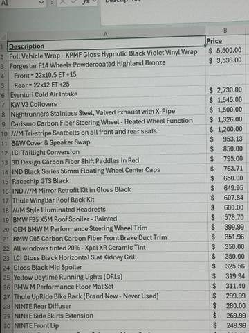 Photo of 2023 Black BMW X5