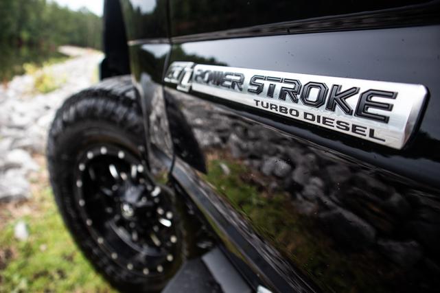 Photo of 2022 Black Ford F-250